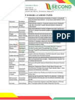 Top 30 Sharia Academic Paper 2020