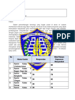 Statistika Survey Kepuasan Masyarakat