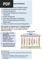 Module 3 the 8 Pillars of Total Productive Maintenance