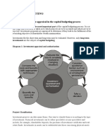 Capital Budgeting: The Role of Investment Appraisal in The Capital Budgeting Process