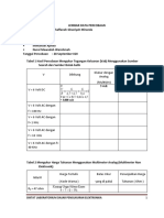 Praktikum - 1 Multimeter 1 - Lembar Data Percobaan FIX