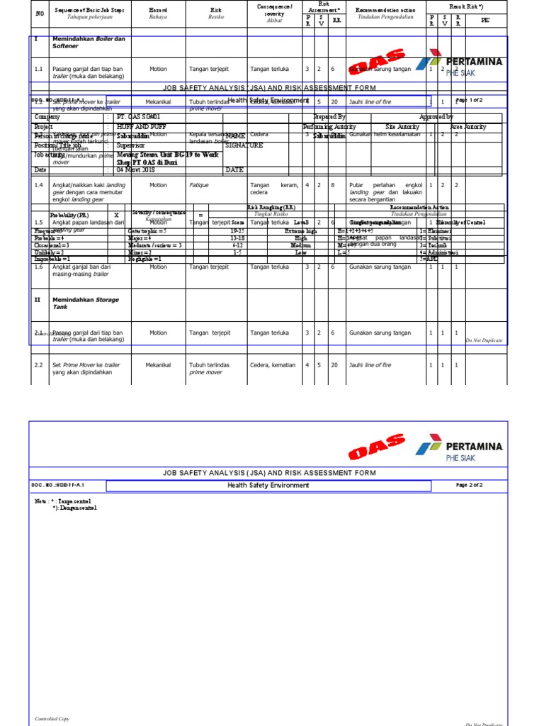 Job Safety Analysis (Jsa) and Risk Assessment Form | PDF | Public ...