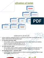 CLASSIFICATION OF CRYSTALLINE SOLID