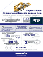 ES Bolter Infographic