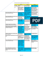 Pdfcoffee.com 7645118 Razolvari Subiecte Tie Examen Autorizare Electricieni PDF Free
