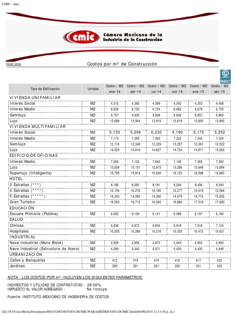Paramétricos CMIC | PDF | Business