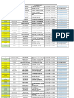 Liste Des Colleges Du Loiret V2