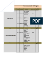 Dimensionamento-de-Brigada