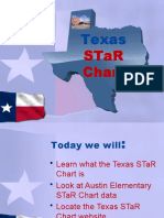 Texas Texas: Star Chart