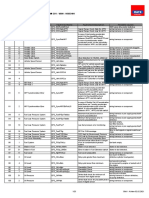 Hatz Diesel - Diagnostic Trouble Codes SPN/FMI C81 - V600 - 05653401