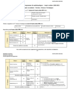 Répartition 4ème Sciences Technique 2020 2021