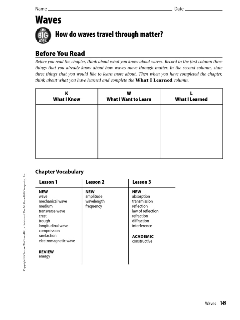 Waves How Do Waves Travel Through Matter? PDF Waves