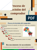 Proceso de Decisión Del Comprador