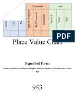 Eled 330 Expanded Form Presentation