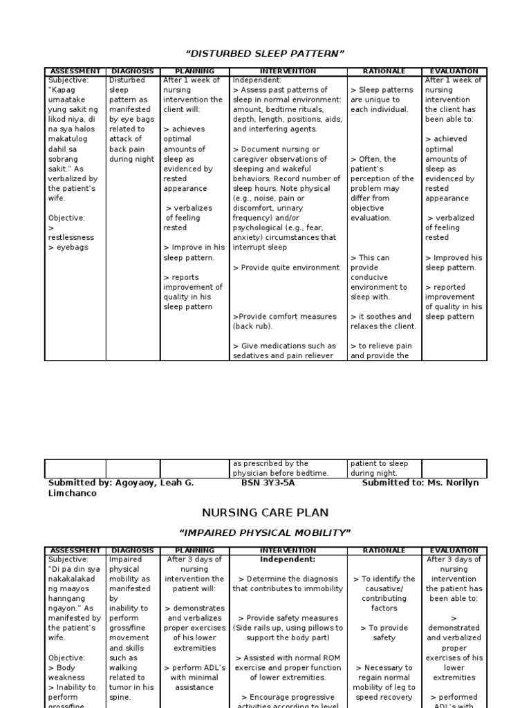 DISTURBED SLEEP PATTERN Sleep Nursing