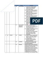 Analisis Ad Bab Vi-Viii-1