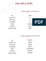 SER E ESTAR - Conjugação e Exercícios