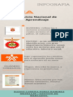 Infografia Del Sena