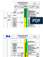 Matriz identificación peligros evaluación riesgos controles retroexcavadora