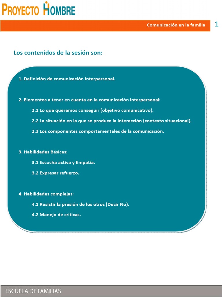 Test de Comunicación Efectiva Familiar | PDF | Comunicación no verbal ...
