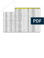 Semana 06 - Propuesto Filtros y Graficos