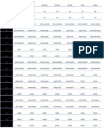 Plano de Estudo Semanal