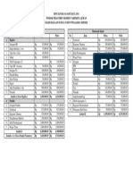 Biaya Daftar Ulang-1