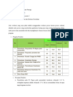 Evaluasi Kinerja Puskesmas