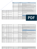 Daftar Pembimbingdan Judul Skripsi