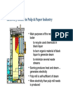 Recovery Boiler in Pulp & Paper Industry