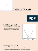 OPTIMASI KTK TANAH