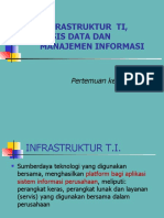 TM 3 Infrastruktur TI Basis Data