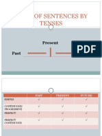 4. TYPES OF SENTENCES BY TENSES-Present