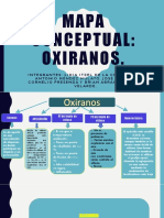 Equipo Mapa Oxiranos