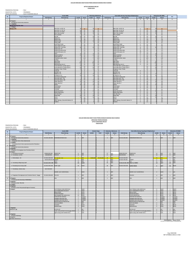 Format Usulan RKBMD Asli 2018 | PDF