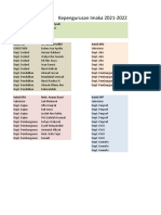 Daftar Pengurus