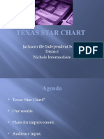 Texas Star Chart: Jacksonville Independent School District Nichols Intermediate