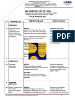 1 - Analisis Resiko Dan Peluang