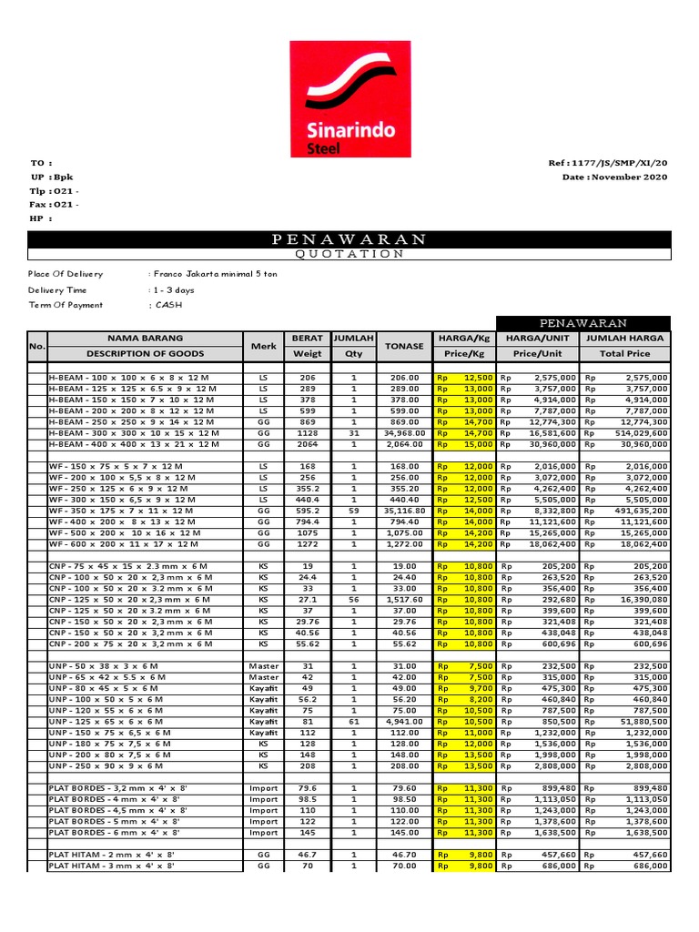 Steel Product Quotation Nov 2020 | PDF | Business