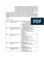 Biologia I Actividades 1er Parcial