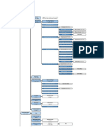 Family Tree - Wolf