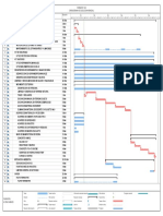 Programacion Gantt de Obra