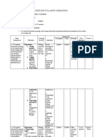 Revise of Task English Syllabus Khafifah Indah