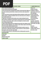 Secuencia San Martin