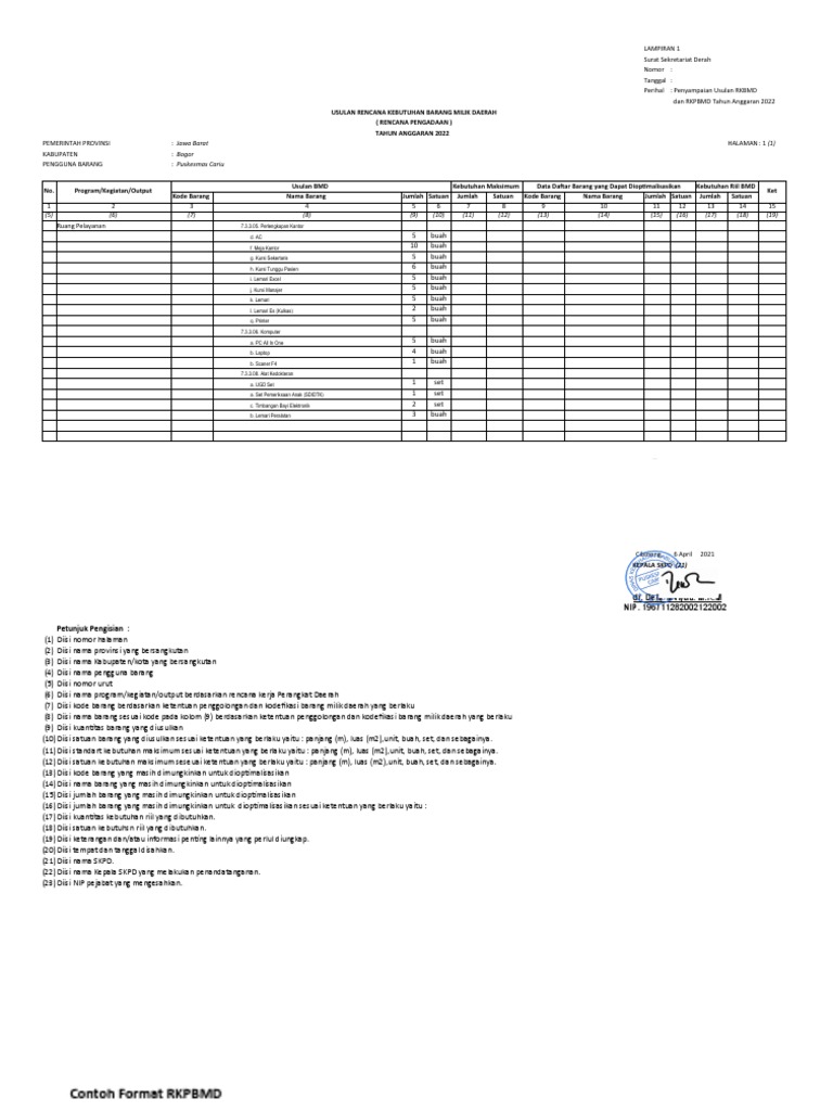 Format Usulan RKBMD Dan RKPBMD | PDF