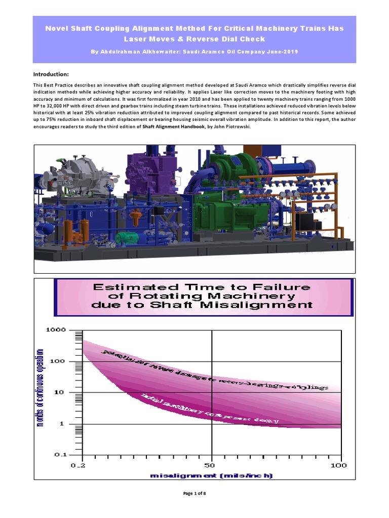 Laser Alignment Method for Shaft Coupling | PDF | Machines ...