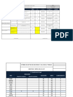 Objetivos y Metas Del SG-SST 2020...