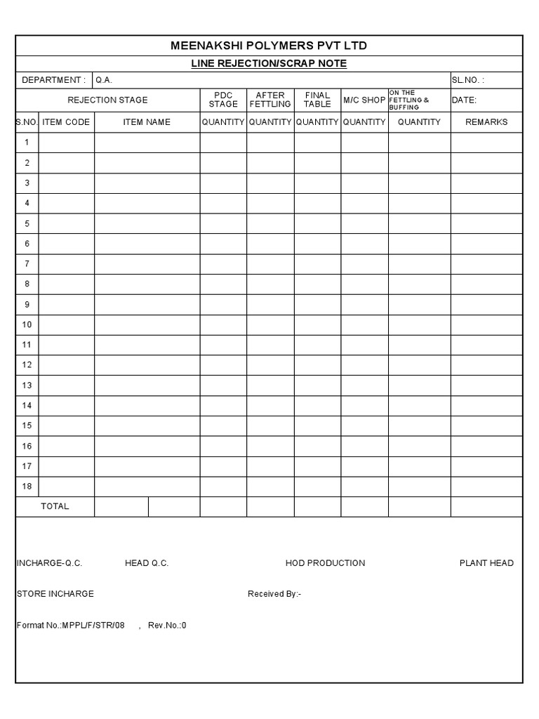 Line Rejection and Scrap Note Format | PDF | Nature