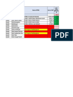 Daftar Jambi SPBE