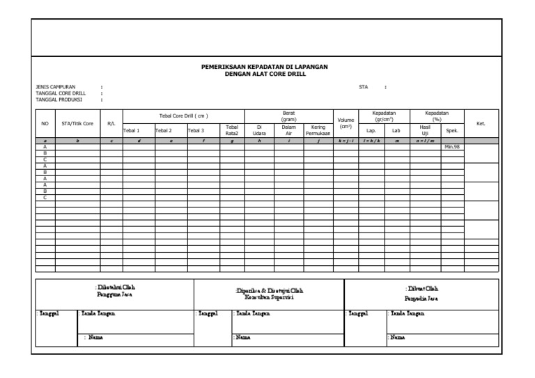 Format Core Drill PDF